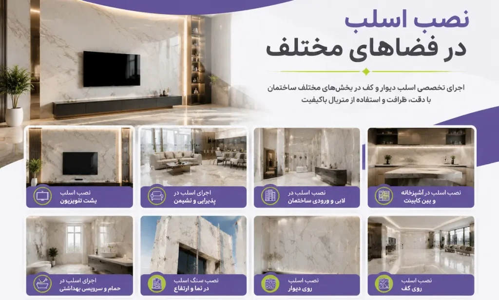 نصب اسلب در فضاهای مختلف e1785503365461