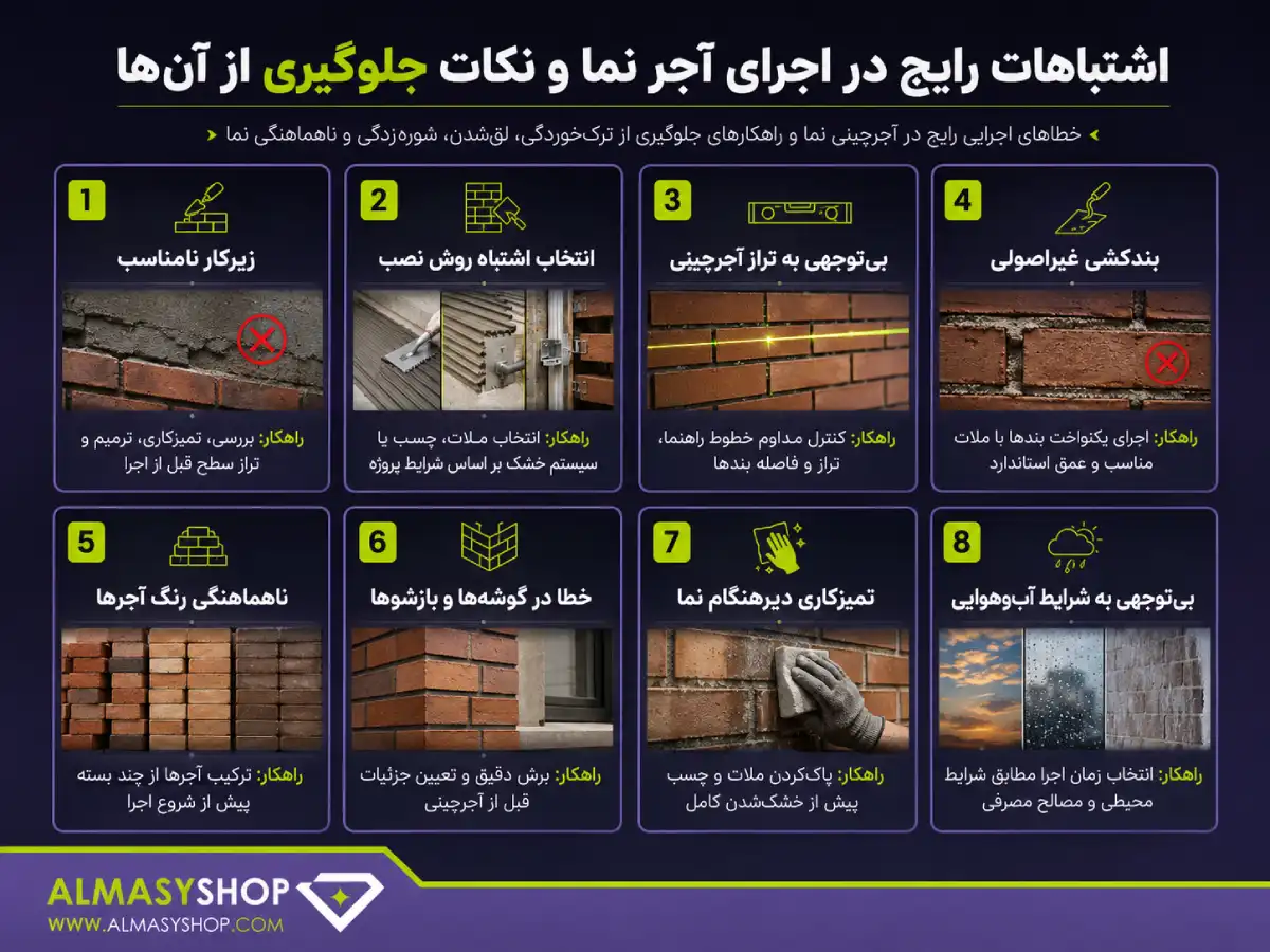 اشتباهات رایج در اجرای آجرنما و نکات حلوگیری از آن ها