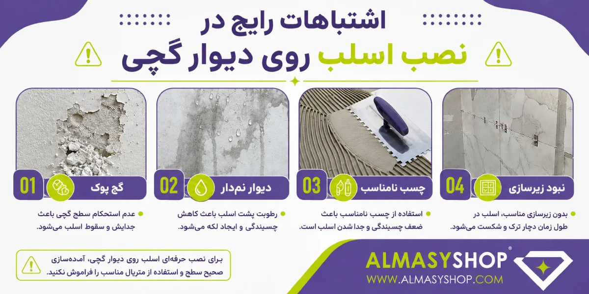 اشتباهات رایج در نصب اسلب روی دیوار گچی