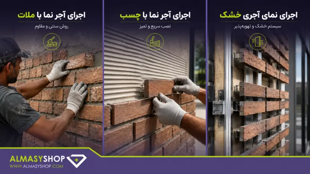 بهترین روش اجرای آجر نما برای ساختمان