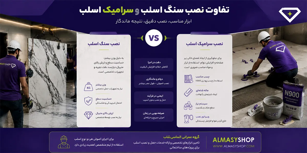 تفاوت نصب سنگ اسلب و سرامیک اسلب