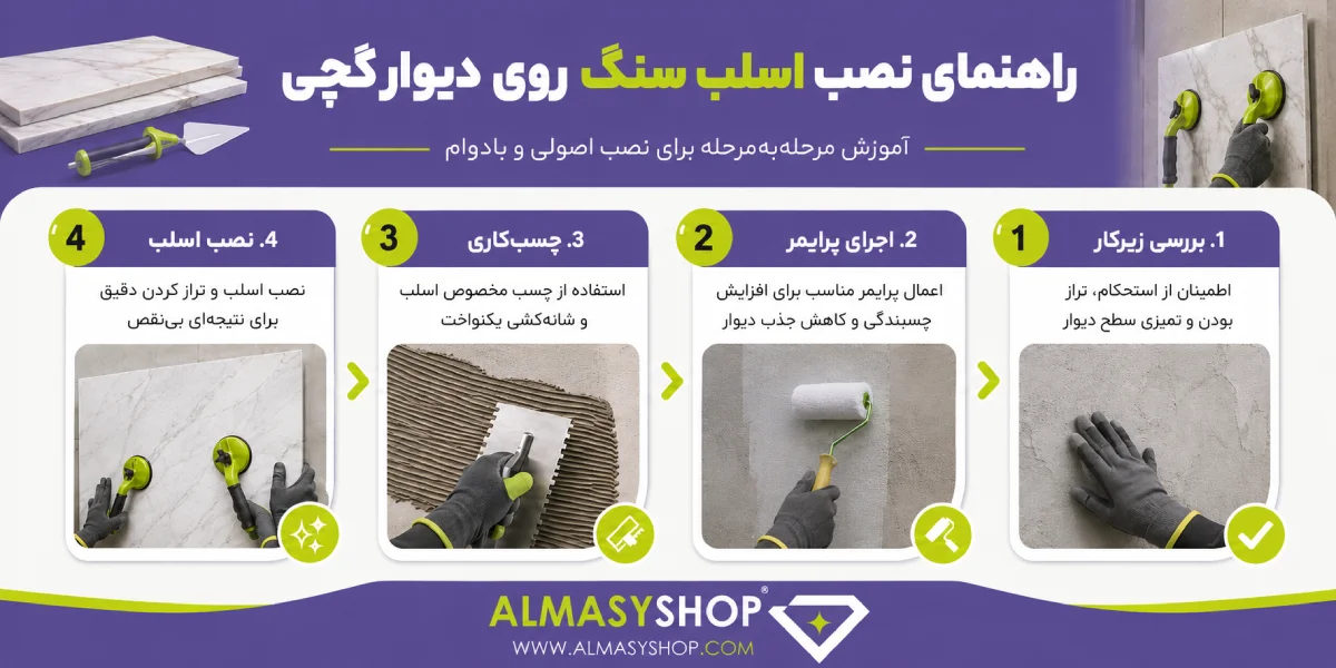 راهنمای نصب اسلب سنگ روی دیوار گچی