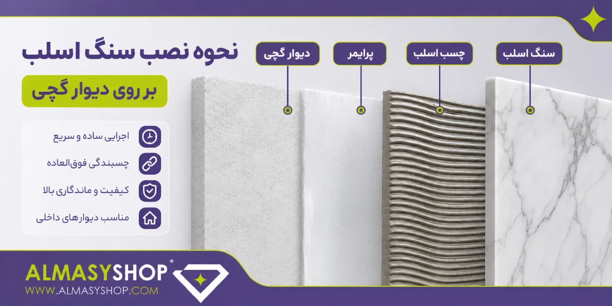 نحوه نصب سنگ اسلب بر روی دیوار گچی