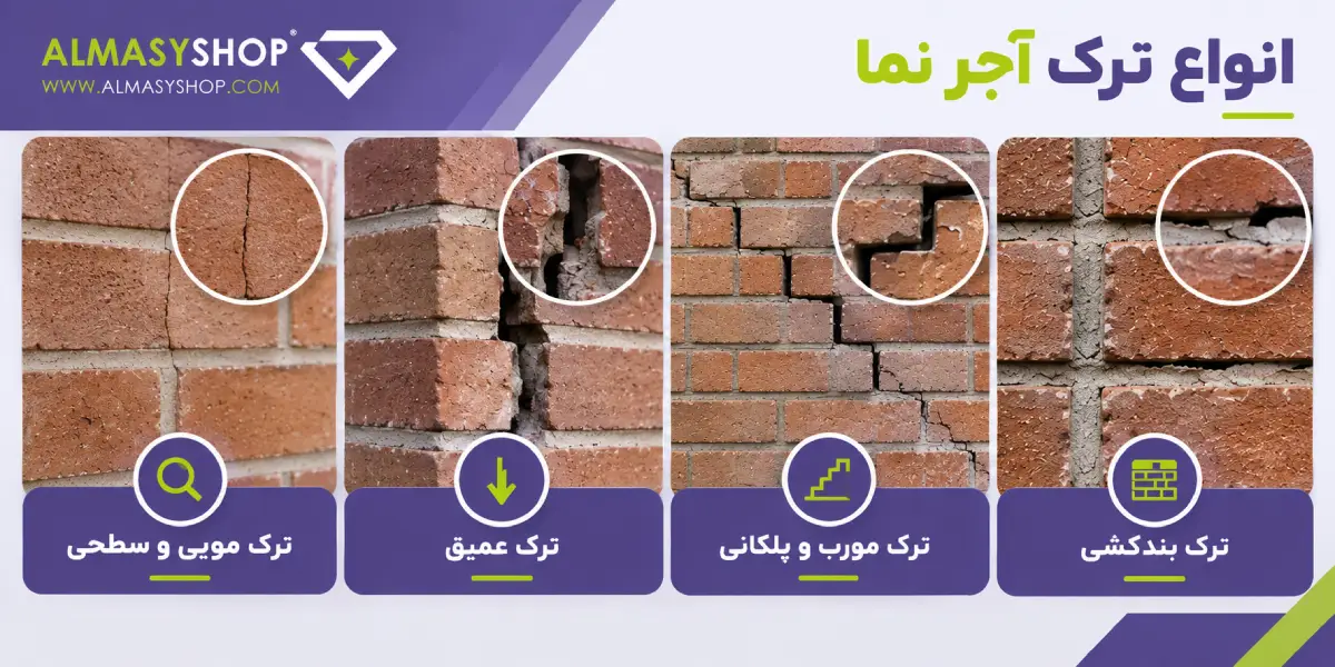 ترمیم ترک آجر نما؛ علت ترک خوردگی و بهترین روشهای تعمیر 2 انواع ترک آجر نما