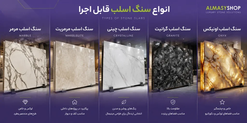 انواع سنگ اسلب قابل اجرا
