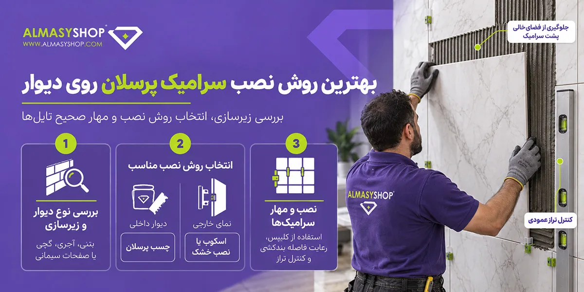 بهترین روش نصب سرامیک پرسلان روی دیوار