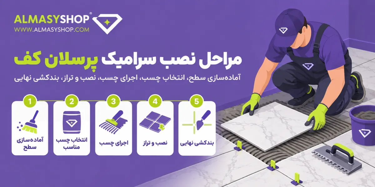 مراحل نصب سرامیک پرسلان کف