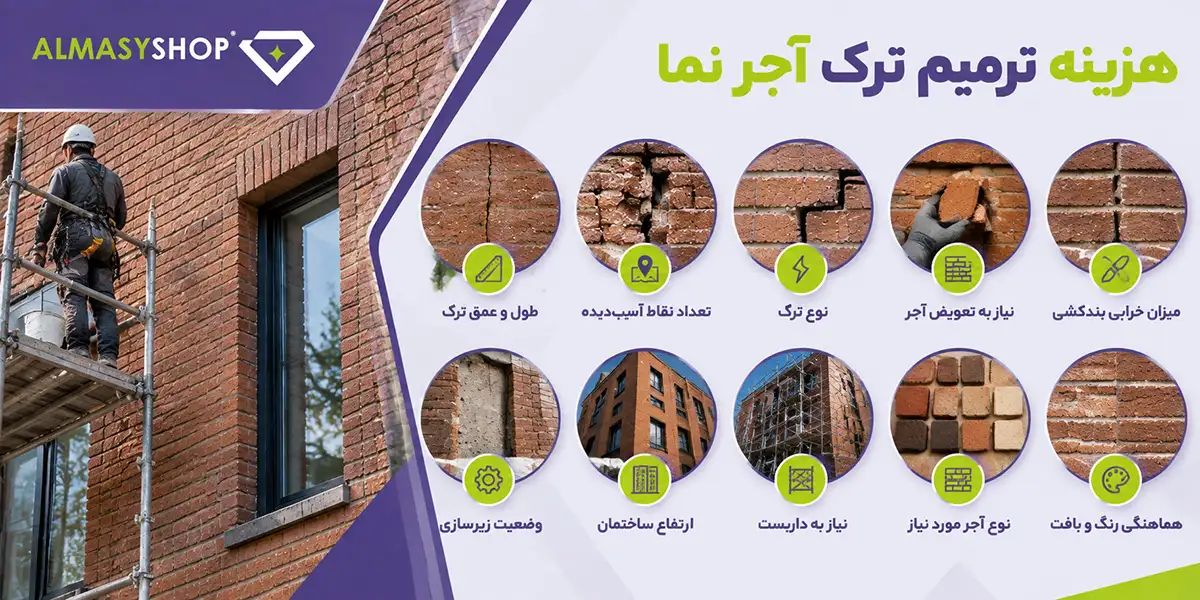 ترمیم ترک آجر نما؛ علت ترک خوردگی و بهترین روشهای تعمیر 5 هزینه ترمیم ترک آجر نما
