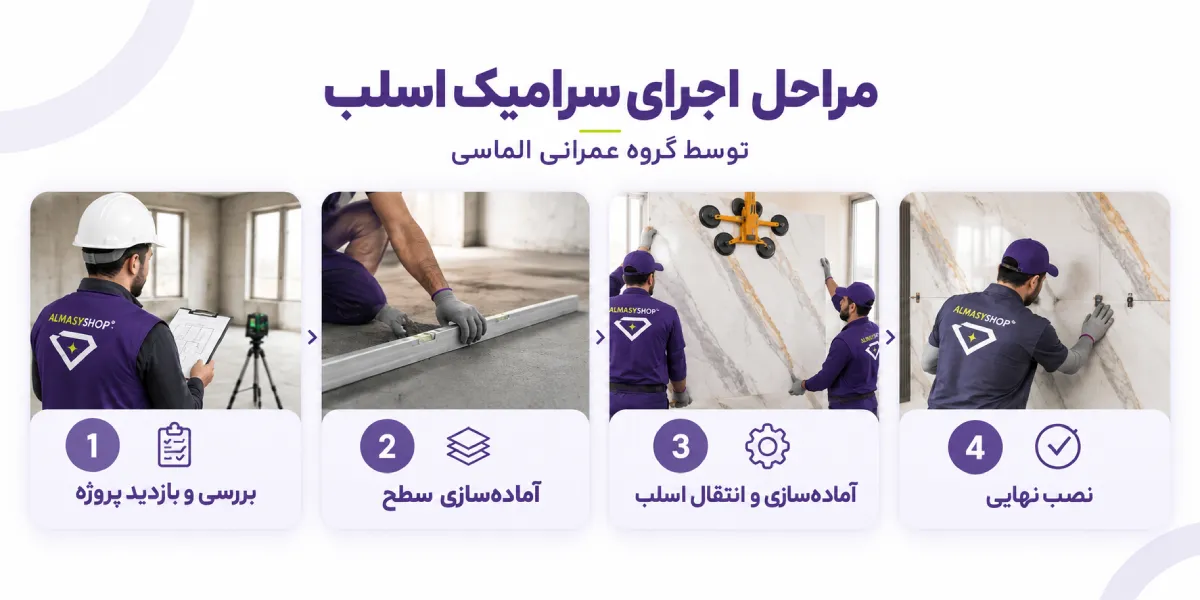هزینه نصب سرامیک اسلب