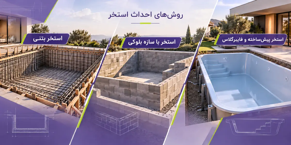 احداث استخر