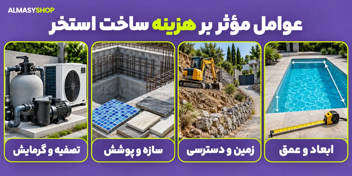 هزینه ساخت استخر در سال ۱۴۰۵؛ جدول قیمت اجرای استخر خانگی، باغی و عمومی 2 هزینه ساخت استخر ارزان